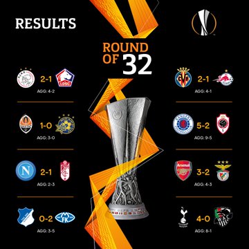 Tim Lolos Babak 16 Besar Liga Europa 2020/2021: Inggris Kirim Wakil Terbanyak