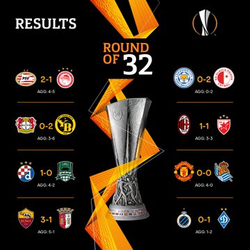 Tim Lolos Babak 16 Besar Liga Europa 2020/2021: Inggris Kirim Wakil Terbanyak