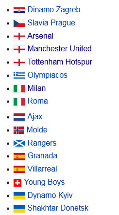 Tim Lolos Babak 16 Besar Liga Europa 2020/2021: Inggris Kirim Wakil Terbanyak