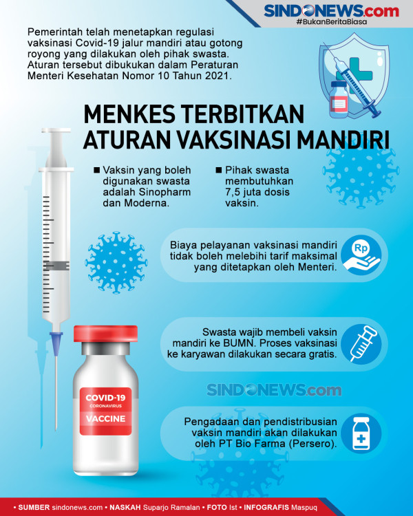 800 Atlet, Pelatih, dan Staf Induk Cabor Terima Vaksin Gelombang Pertama