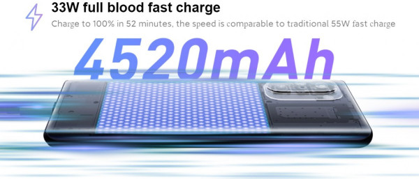 Lebih Detail Menyimak Plus dan Minus Trio Xiaomi Redmi K40 Series
