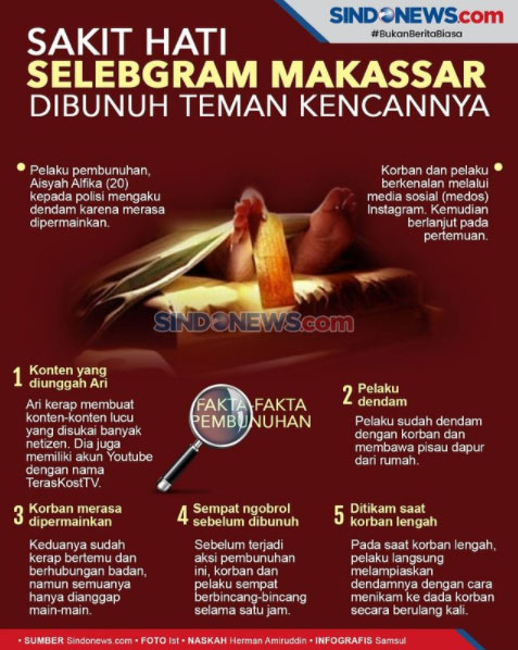Pembunuh YouTuber Makassar Akan Jalani Pemeriksaan Kejiwaan