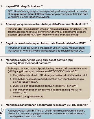 Bantuan Sosial Tunai Tahap 2 di Jakarta Cair Pertengahan Maret, 9 Hal ini Wajib Diketahui