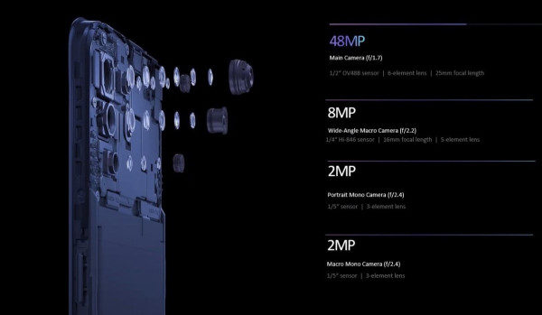 Oppo F19 Pro Plus Melenggang Bersama Dimensity 800U dan Fast Charging 50W
