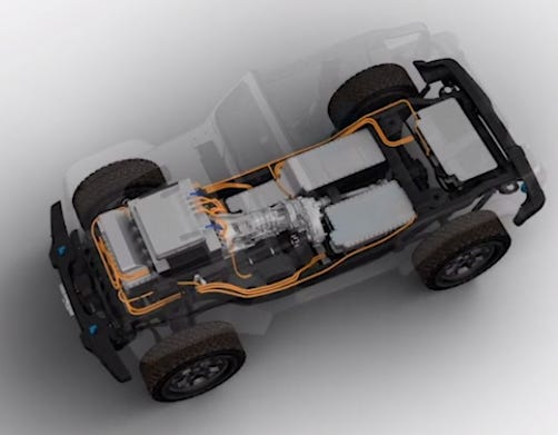 Jeep Namai Mobil Listrik Mereka Jeep Wrangler Magneto