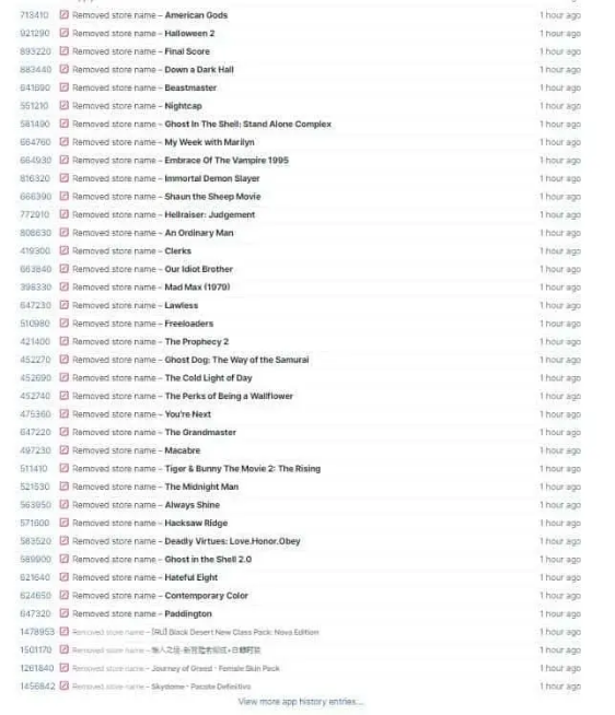 Steam Tak Sengaja Depak 41 Game, Banyak Gamer Panik