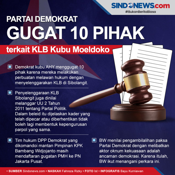 AHY: Kami Berjuang untuk Menjaga Kedaulatan dan Kehormatan Partai