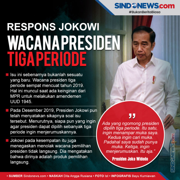 Tegaskan Tidak Ada Niat Jadi Presiden Tiga Periode, Jokowi: Jangan Membuat Kegaduhan Baru
