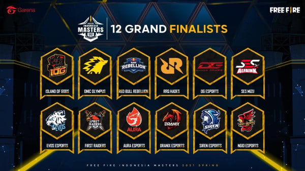 EVOS Esports Melaju ke Grand Finals Free Fire Indonesia Masters 2021
