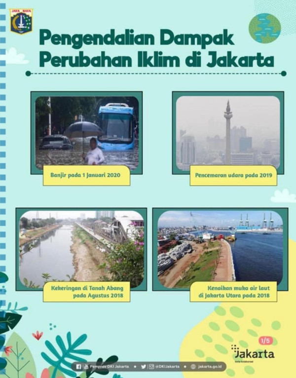 Banjir dan Tanah Abang Kekeringan, Anies Baswedan Serukan Aksi Tanggap Iklim