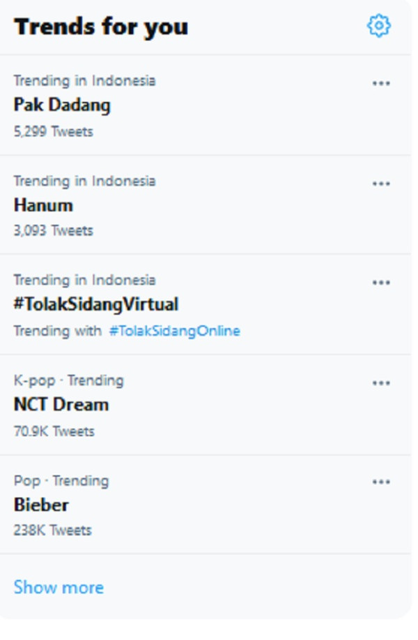 Hashtag #TolakSidangVirtual Dukung HRS Jadi Trending, Netizen: Beliau Bukan Musuh Negara