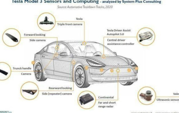 Elon Musk Janji Akan Tutup Tesla Jika Mobilnya Jadi Mata-mata di China