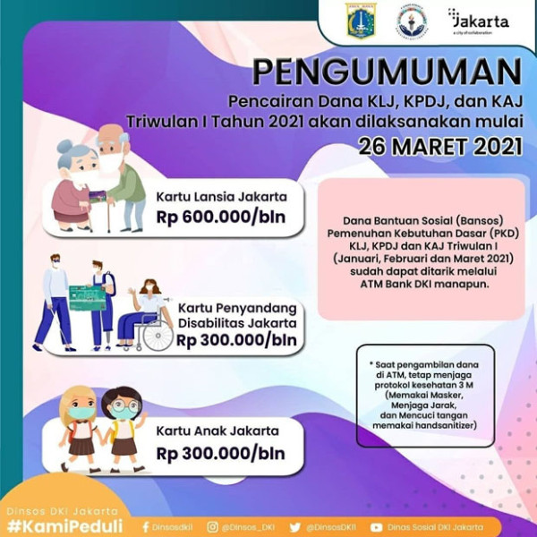 Catet…, 26 Maret Dana Bansos KLJ, KPDJ, dan KAJ Bakal Cair