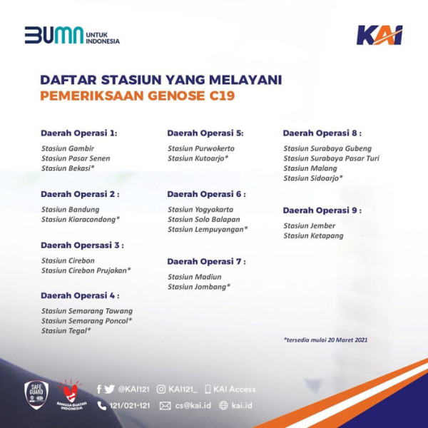 Berangkat dari Stasiun Gambir dan Pasar Senen, Bisa Pesan GeNose C19 Lewat KAI Access