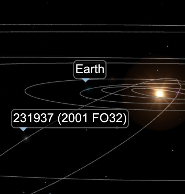 Begini Cara Mengamati Asteroid 2001 FO32 yang Melintas Dekat Bumi Nanti Malam