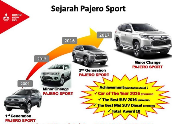 Membedah Harga Bekas Pajero Sport dari Generasi ke Generasi