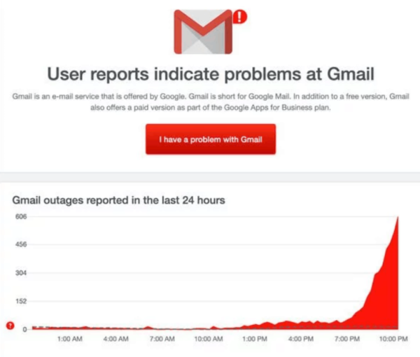 Gmail, Yahoo Mail, dan Aplikasi Google Lainnya Dikabarkan Sempat 'Mogok'