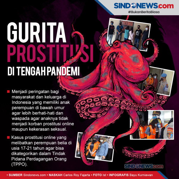 Pandemi Membuat Siswi SMK Ini Terjun ke Dunia Prostitusi