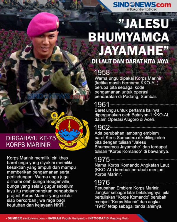 Operasi Tersembunyi Tim Aligator Yonif-4 Marinir Bebaskan Sandera di Perairan sigli