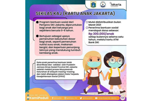 Anies Posting Infografis Bansos Rp300 Ribu untuk Anak Jakarta, Netizen: Cara Daftarnya Gimana Pak?