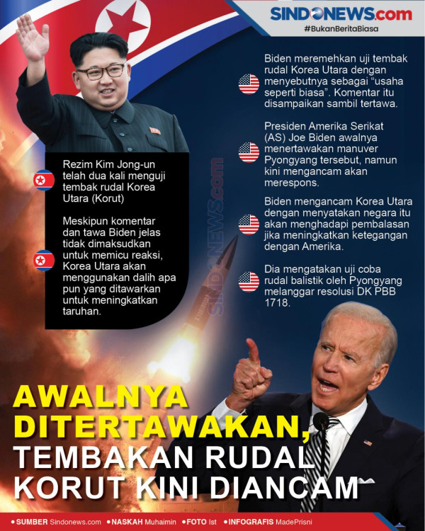 Adik Pemimpin Korut Kecam Presiden Korsel yang Sindir Tes Rudal