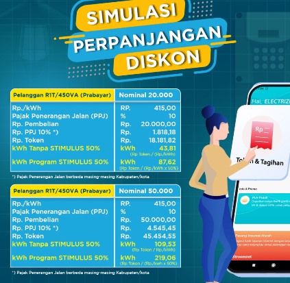 Diskon Listrik Datang Lagi, Begini Cara Mendapatkannya