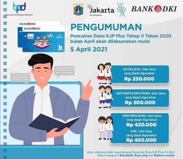 Cek ATM, Dana KJP Plus Tahap II April 2021 Sudah Cair
