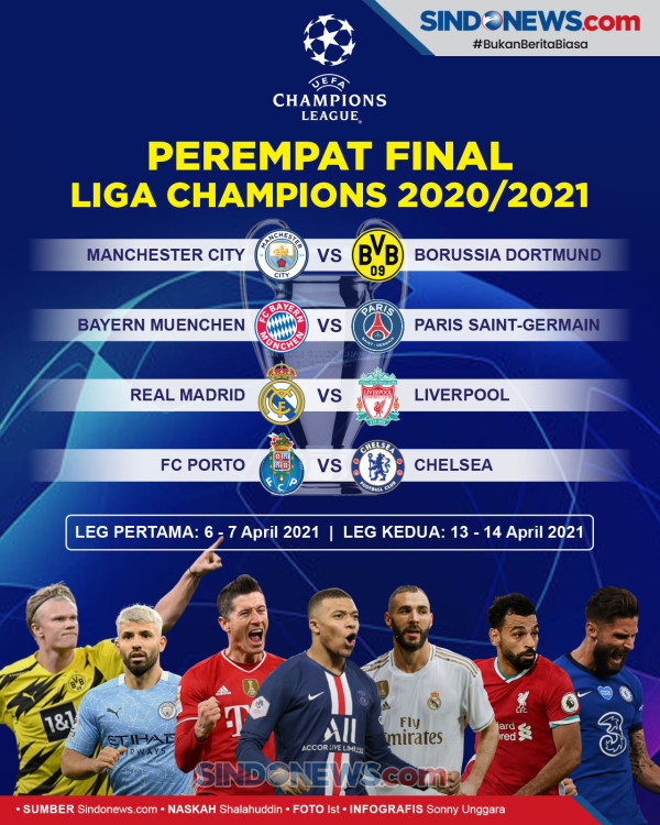Serge Gnabry Positif Covid-19 Jelang Bayern Muenchen vs PSG