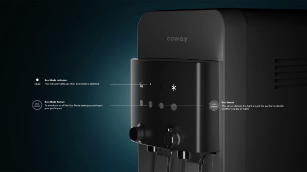 Hilangkan Partikel Halus, Coway Luncurkan Neo Plus CHP-264L