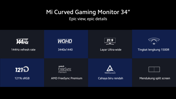 Xiaomi Mi Curved Gaming Monitor Versi Lokal Dijual Rp6,8 Juta, Apa Keunggulannya?