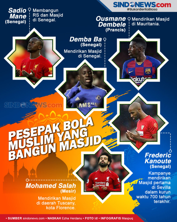 Cerita Paul Pogba Dapat Hidayah hingga Jadi Mualaf