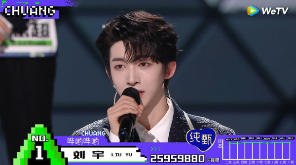 Profil 11 Member INTO1, Boy Group Jebolan Ajang Pencarian Bakat 'CHUANG 2021'