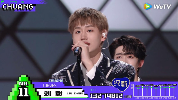 Profil 11 Member INTO1, Boy Group Jebolan Ajang Pencarian Bakat 'CHUANG 2021'