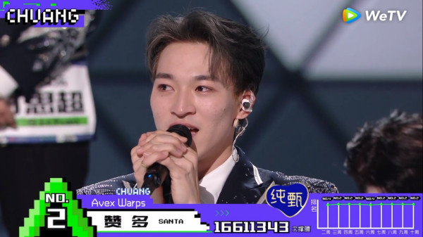Profil 11 Member INTO1, Boy Group Jebolan Ajang Pencarian Bakat 'CHUANG 2021'