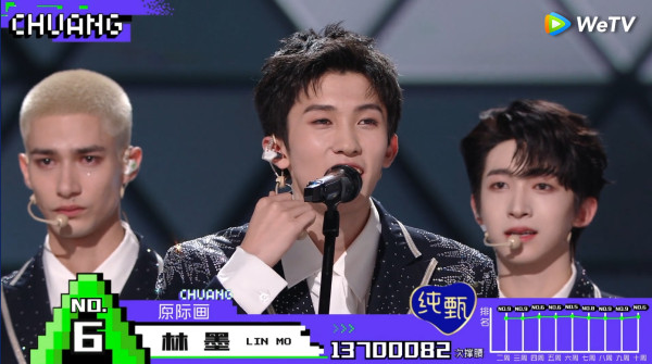 Profil 11 Member INTO1, Boy Group Jebolan Ajang Pencarian Bakat 'CHUANG 2021'