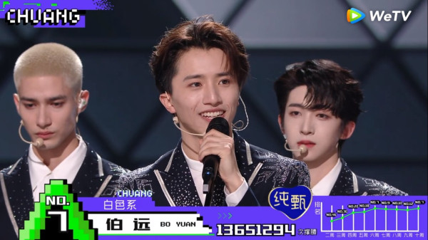 Profil 11 Member INTO1, Boy Group Jebolan Ajang Pencarian Bakat 'CHUANG 2021'