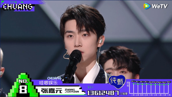 Profil 11 Member INTO1, Boy Group Jebolan Ajang Pencarian Bakat 'CHUANG 2021'