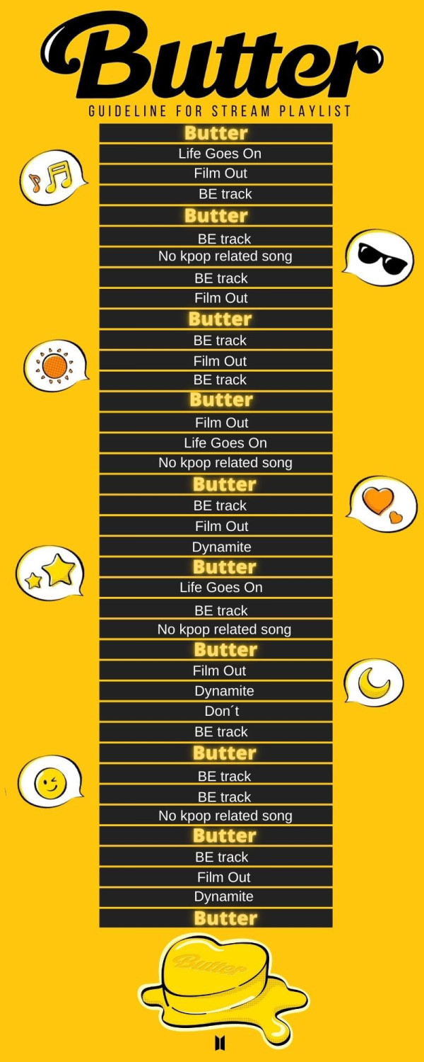 6 Hal Menarik setelah Pengumuman Single Comeback BTS 'Butter'
