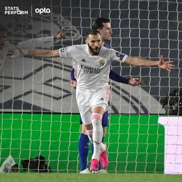 Liga Champions: Tujuh Catatan Menarik Hasil Imbang Real Madrid vs Chelsea