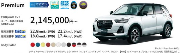 Daihatsu Rocky versi Indonesia Paling Murah Dibanding Malaysia dan Jepang