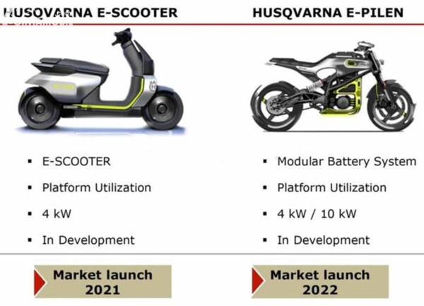 Dua Motor Listrik Husqvarna akan Dirilis Tahun Depan