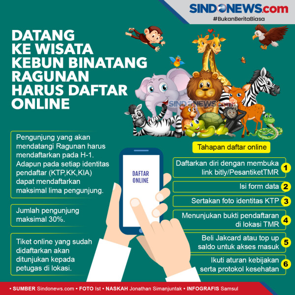 Libur Lebaran, Ragunan Buka Khusus Warga DKI Jakarta