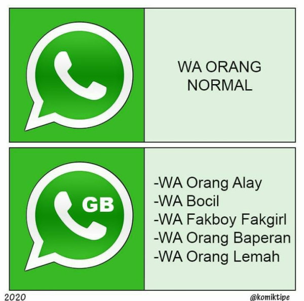 10 Pertanyaan Tentang WhatsApp GB yang Sedang Viral