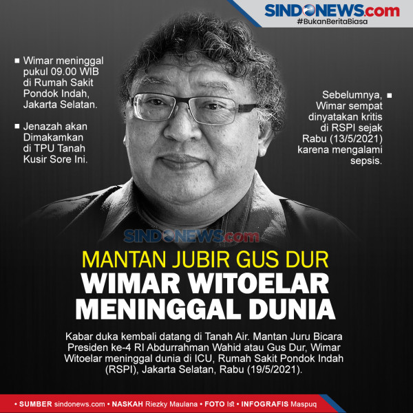 Wapres Ma'ruf Amin Berduka atas Meninggalnya Wimar Witoelar