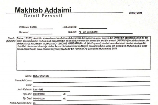 Habib Bahar Keturunan Nabi Muhammad SAW ke-37, Berikut Silsilahnya