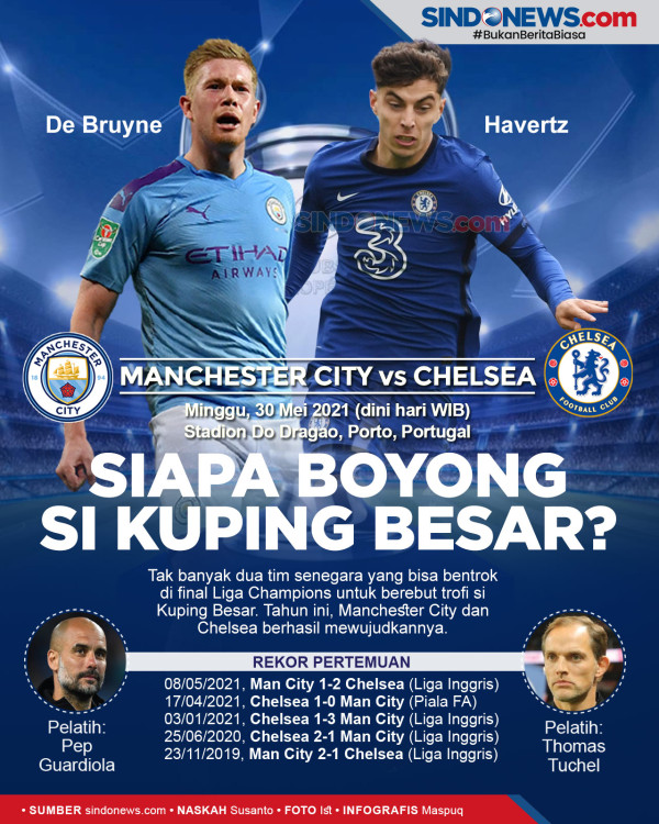 Final Liga Champions: Susunan Pemain Manchester City vs Chelsea