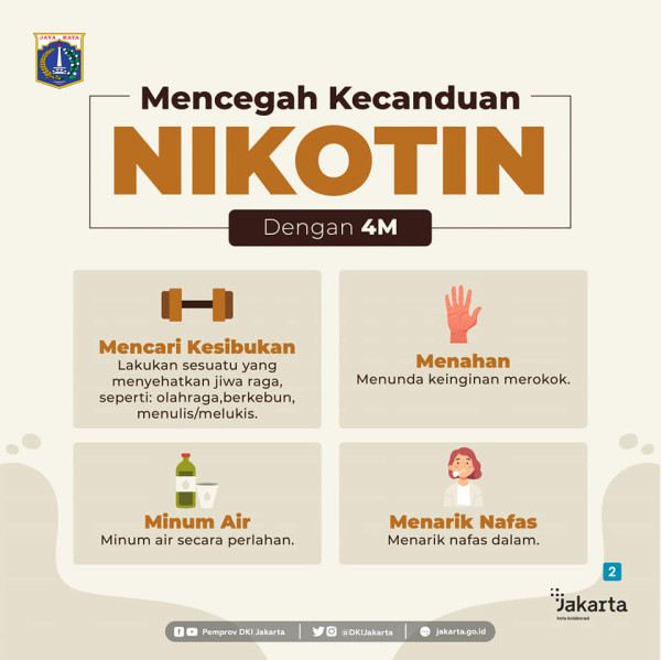 Pemprov DKI Bagikan 7 Tips Agar Bisa Berhenti Merokok dan Menahan Kecanduan Nikotin