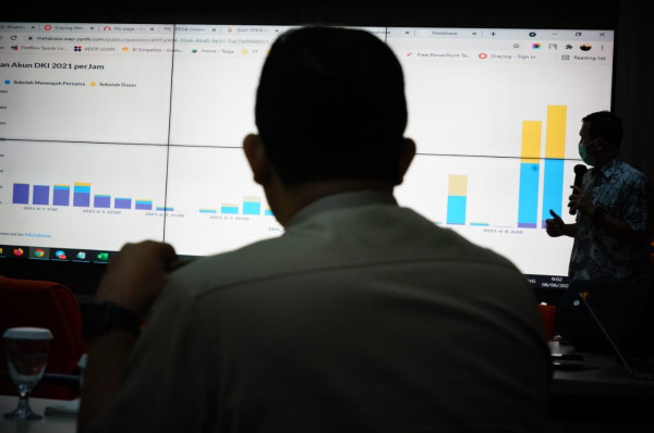 Anies Gercep Atasi Masalah Sistem PPDB, Warganet: Ini Baru Pemimpin, Pagi Langsung Josss