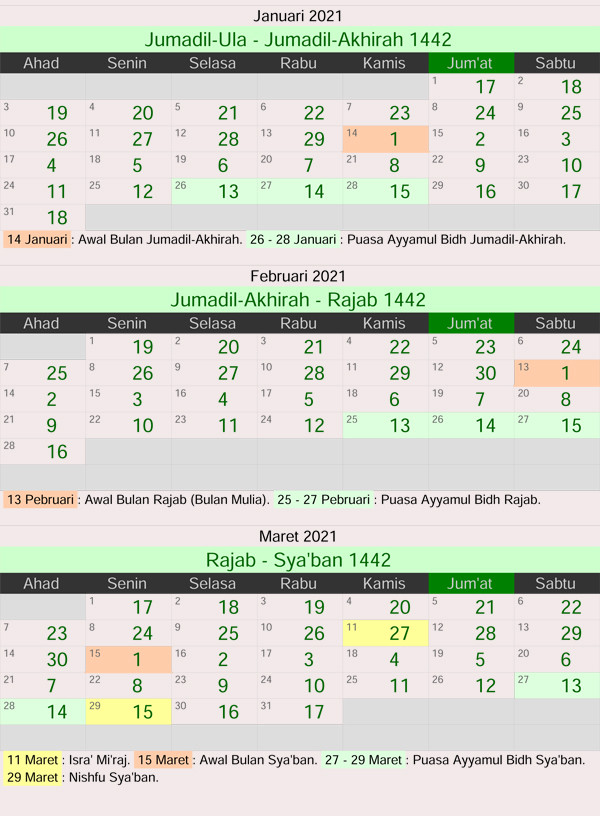 Kalender Islam 2021, Lengkap Selama Setahun Penuh