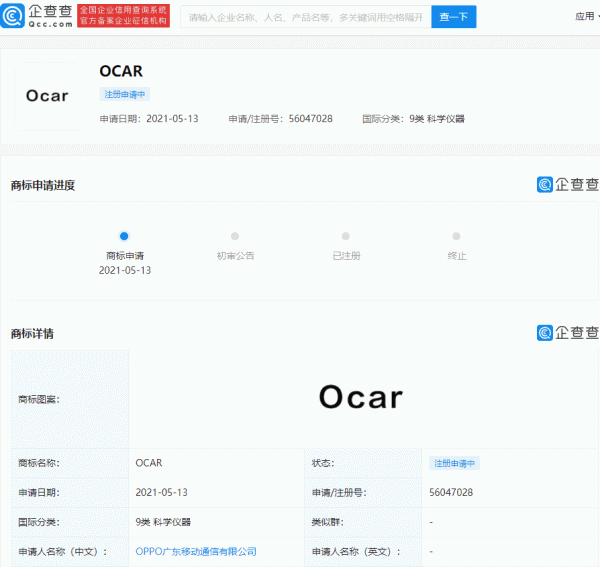 Oppo Daftarkan Nama OCAR sebagai Merek Mobil Listrik